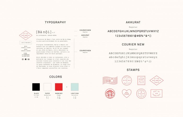 Cyril-Dosnon-Banoi-Projet-6