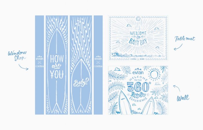 Cyril-Dosnon-Eviansurf-Projet-7